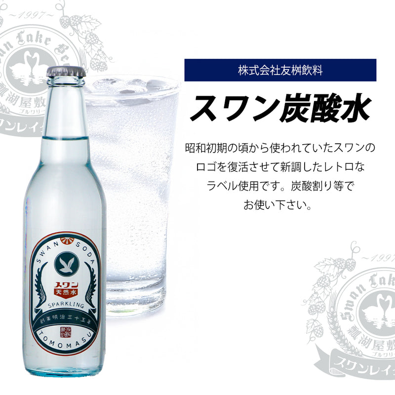 眠りから覚めたさむい 新潟クラフトリキュール ワンランク上のハイボール スワンレイク ポーターリキュールとスワン炭酸水セット