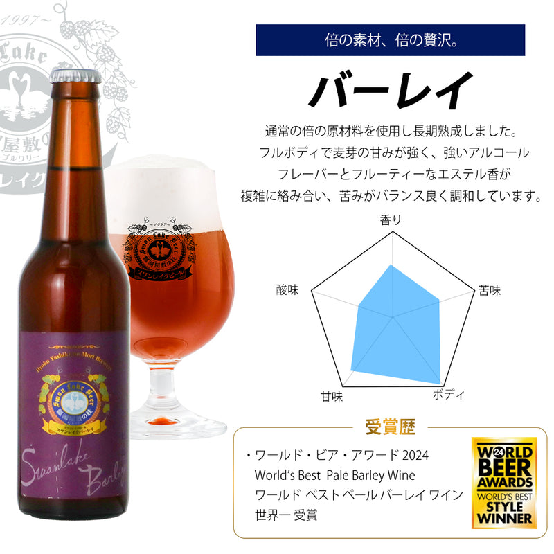 定番6種12本Wソーセージセット