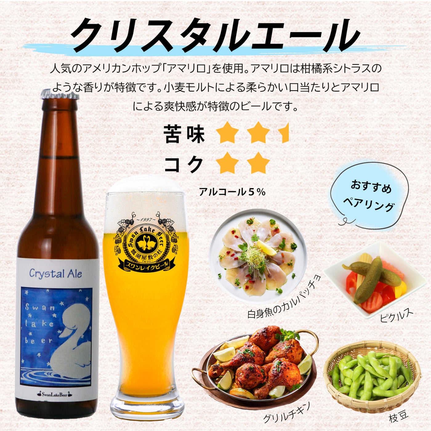 スワンミネラル 新品 4本セット スワンミネラル 新品 4本セット スワン