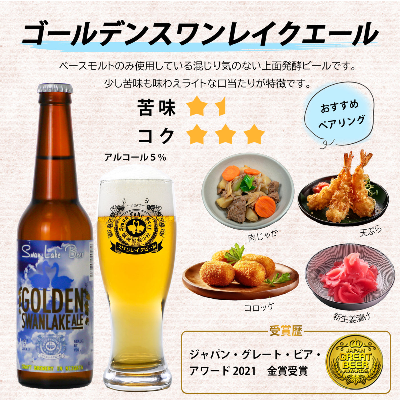 ソーセージとビールを堪能できる!!】お楽しみ飲み比べ6本Wソーセージ