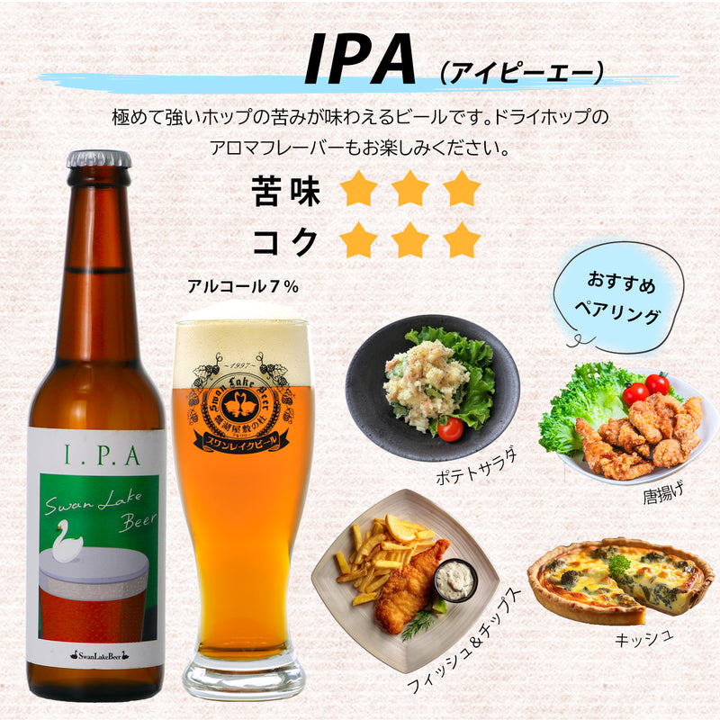 アイピーエー（IPA)