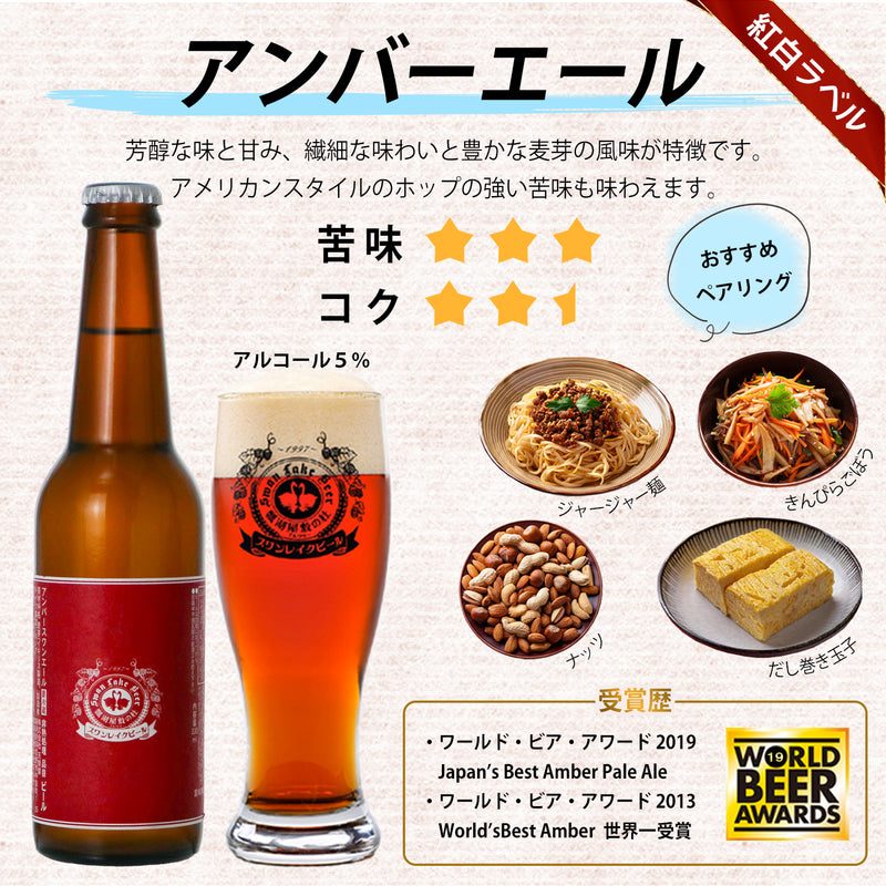 【世界が認めた味と品質 お祝いにピッタリのスペシャルギフト】紅白ビール2本ギフトセット　