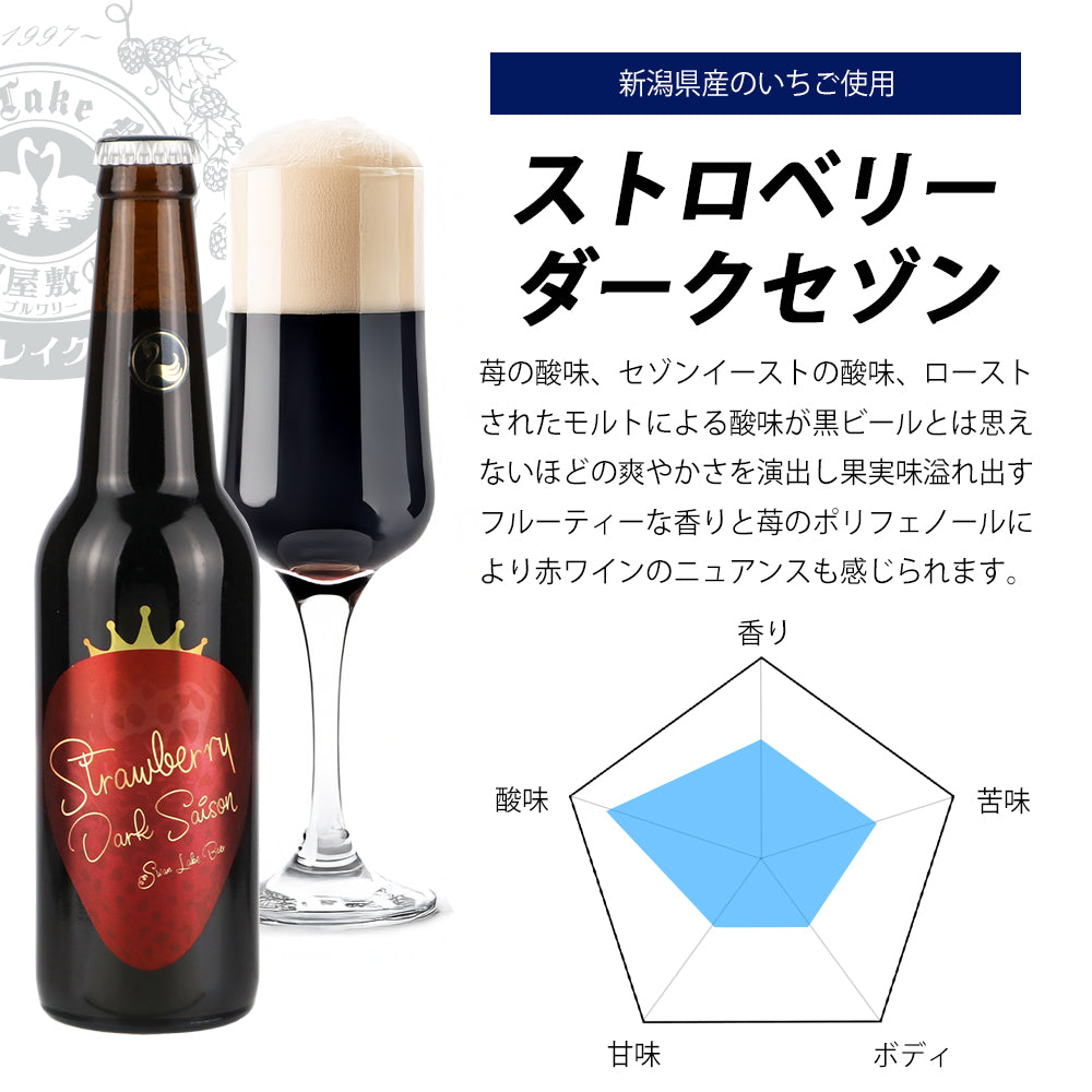 ストロベリーダークセゾン | スワンレイクビール