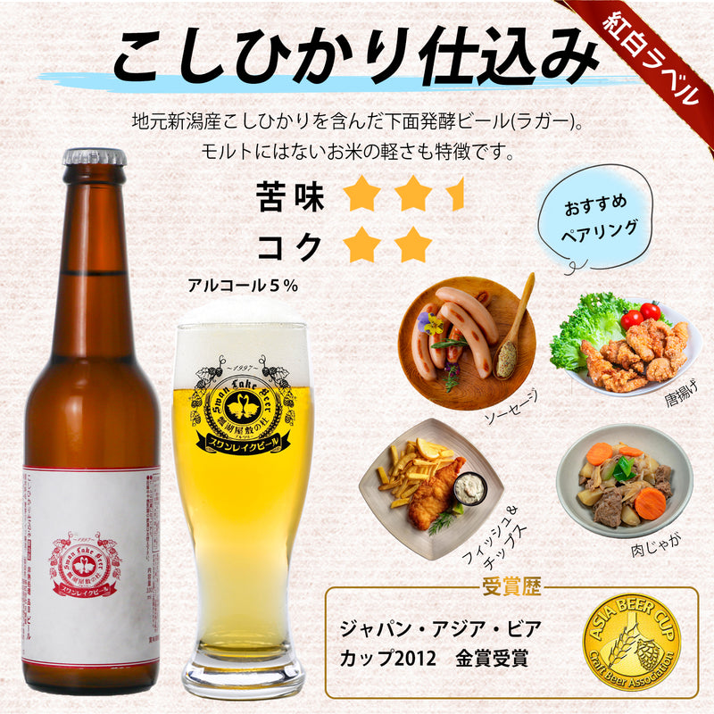 世界が認めた味と品質 お祝いにピッタリのスペシャルギフト