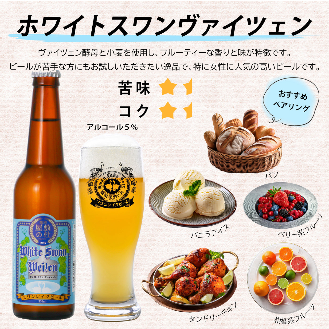 TREFLE＋1 ホワイト スワンタンク ホワイトスワンヴァイツェン | スワンレイクビール