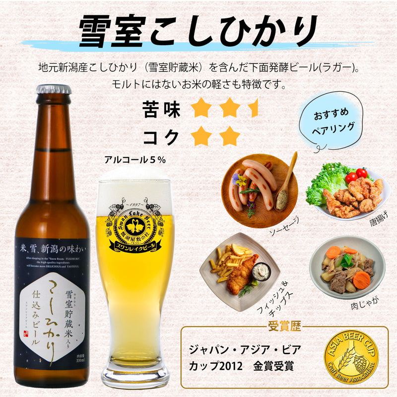 スワンレイクビール＆ワンランク上のハイボール ポーターリキュール10本詰め合わせ