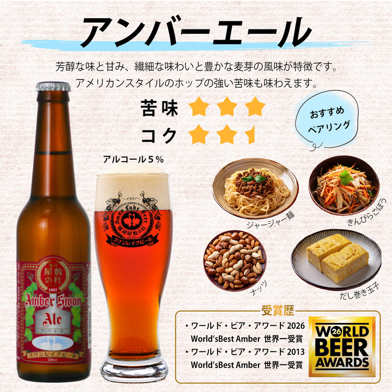 世界金賞受賞!!】金賞6本ギフトセット | スワンレイクビール