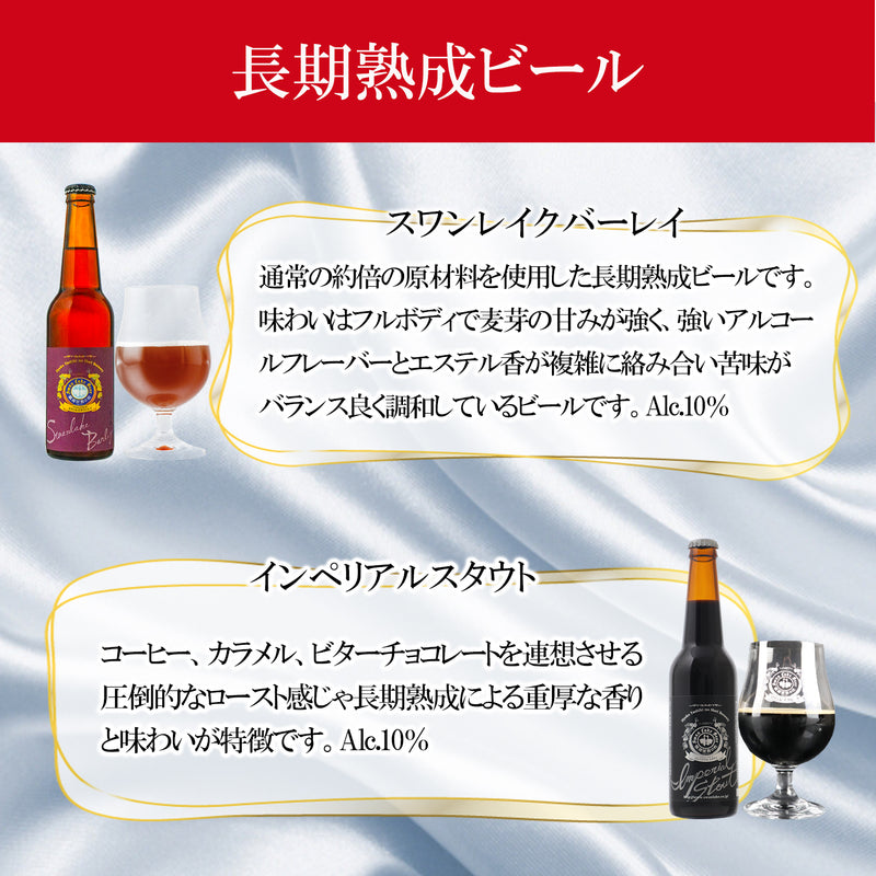 クラフトビール 27周年記念 10本セット Goripeta IPA w/ Coconut 入り 世界一 金賞ビール 長期熟成ヴィンテージ ビール2種 限定ビール 定番ビール 入り