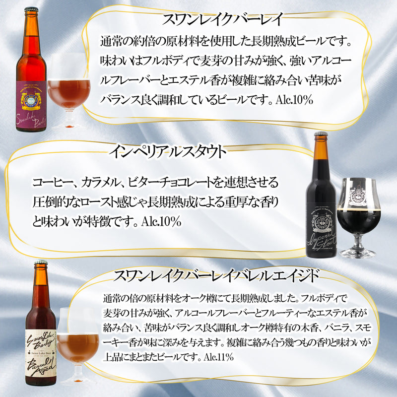 クラフトビール 27周年記念 20本セット Goripeta IPA w/ Coconut 入り 世界一 金賞ビール 長期熟成ヴィンテージ ビール2種 限定ビール 定番ビール 入り