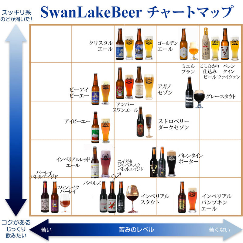 最高級チョコレートモルトも使用し醸造した世界最高金賞ビール バレンタインポーター と ストロベリーダークセゾン ２本セット