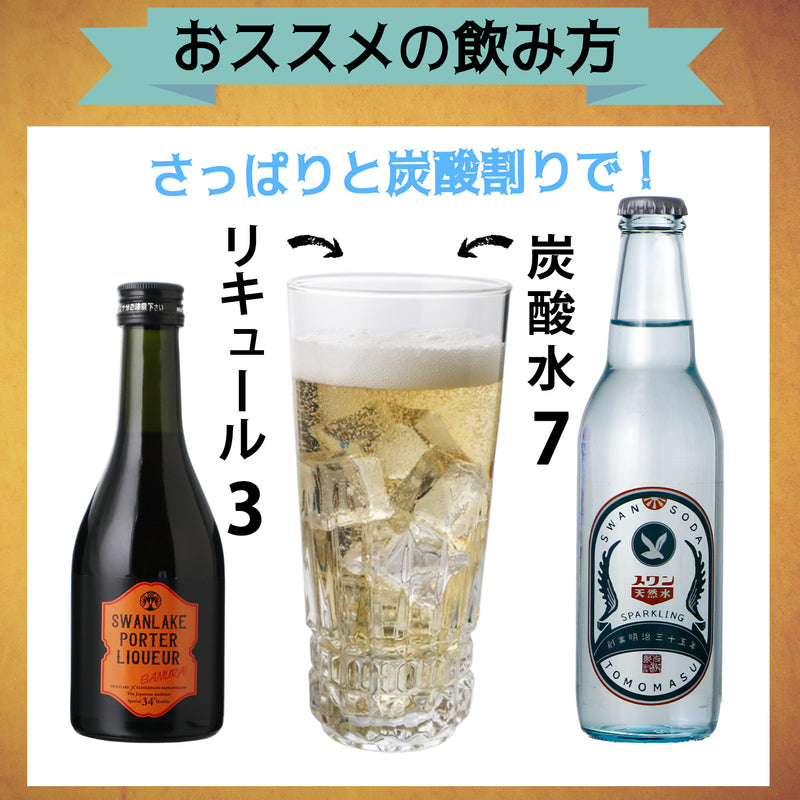 眠りから覚めたさむい 新潟クラフトリキュール ワンランク上のハイボール スワンレイク ポーターリキュール