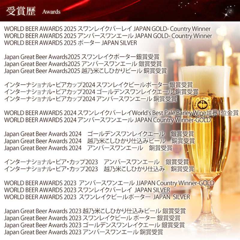 眠りから覚めたさむい 新潟クラフトリキュール ワンランク上のハイボール スワンレイク ポーターリキュール