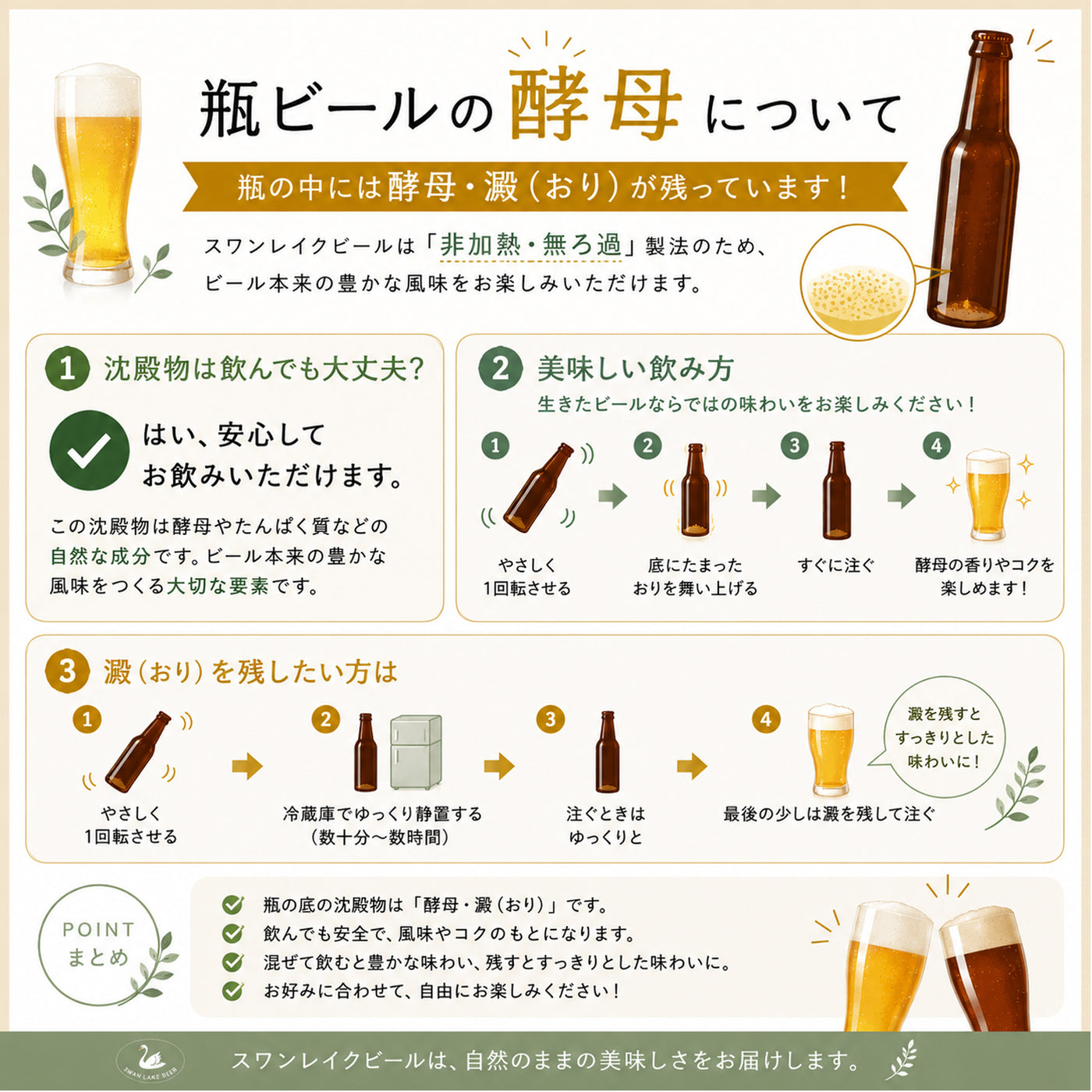 世界金賞受賞!!】金賞6本ギフトセット | スワンレイクビール
