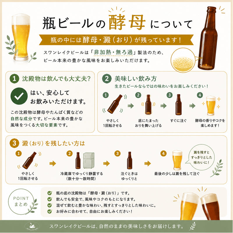 世界金賞受賞!!】金賞6本ギフトセット | スワンレイクビール