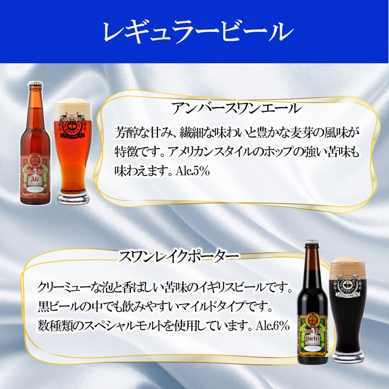 クラフトビール 27周年記念 10本セット Goripeta IPA w/ Coconut 入り 世界一 金賞ビール 長期熟成ヴィンテージ ビール2種 限定ビール 定番ビール 入り